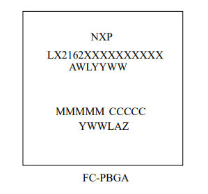 NXP LX2162A處理器：適用于邊緣計(jì)算的高性能、低功耗緊湊型處理器